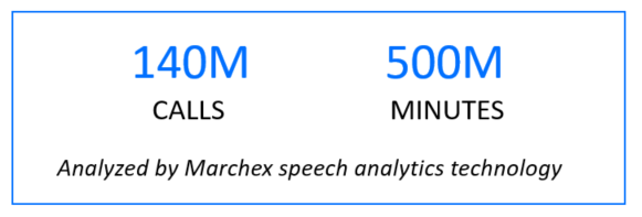 140M Calls graphic